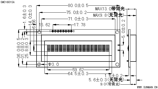The Diagram of SMC1601SA