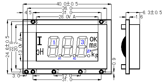 The Diagram of SMS0301C3