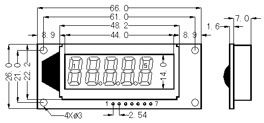 The Diagram of SMS0501E3