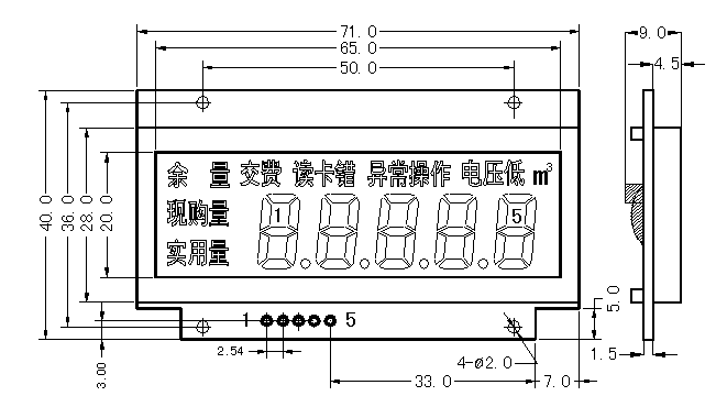 The Diagram of SMS0524