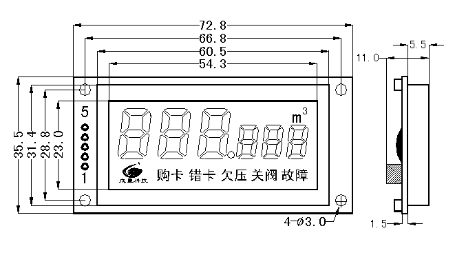 The Diagram of SMS0606