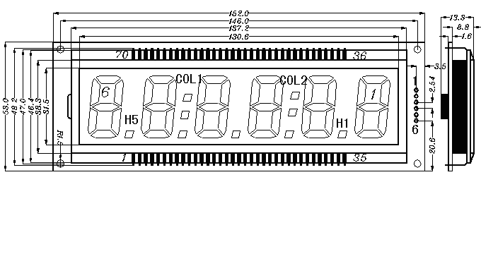 The Diagram of SMS0609