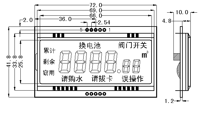 The Diagram of SMS0628