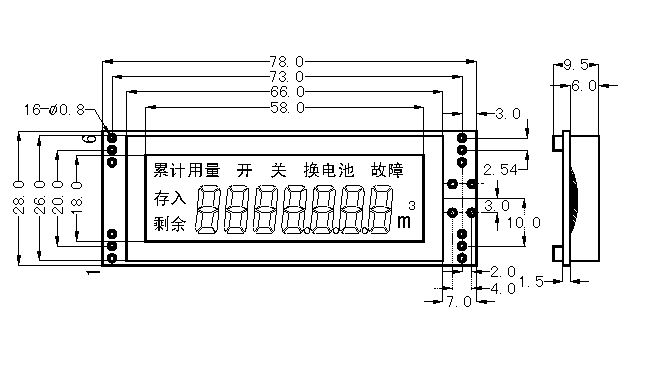 The Diagram of SMS0708