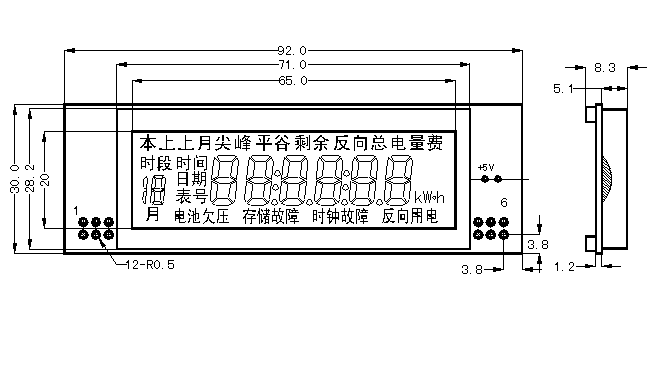 The Diagram of SMS0823